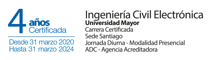 Acreditación Ingeniería Civil Electrónica